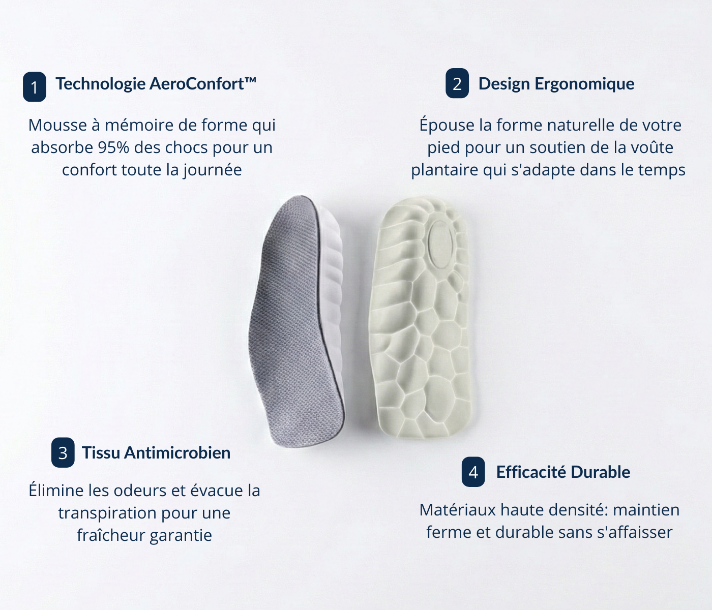 UpBoost™ - Semelles Grandissantes