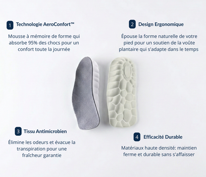 UpBoost™ - Semelles Grandissantes