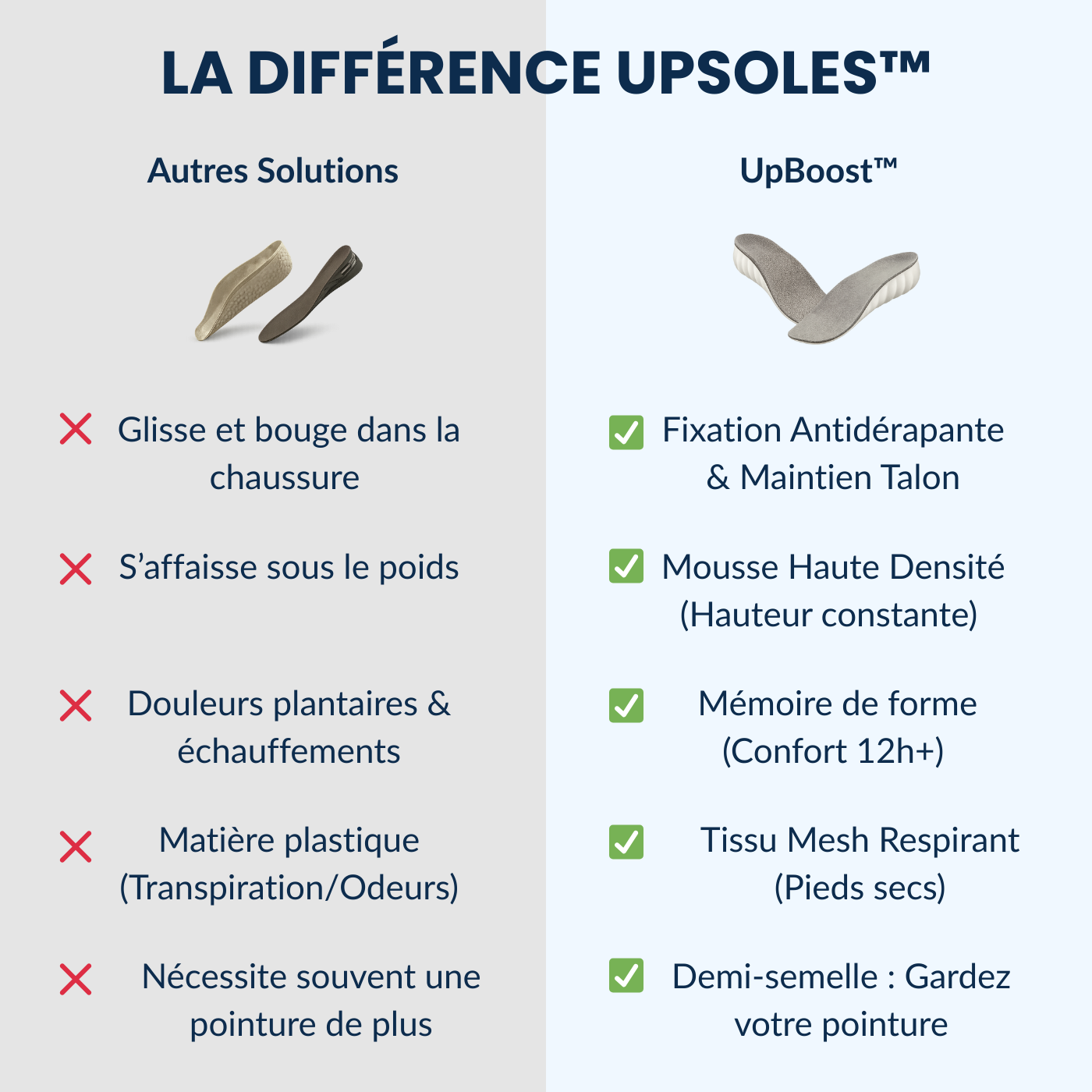 UpBoost™ - Semelles Grandissantes