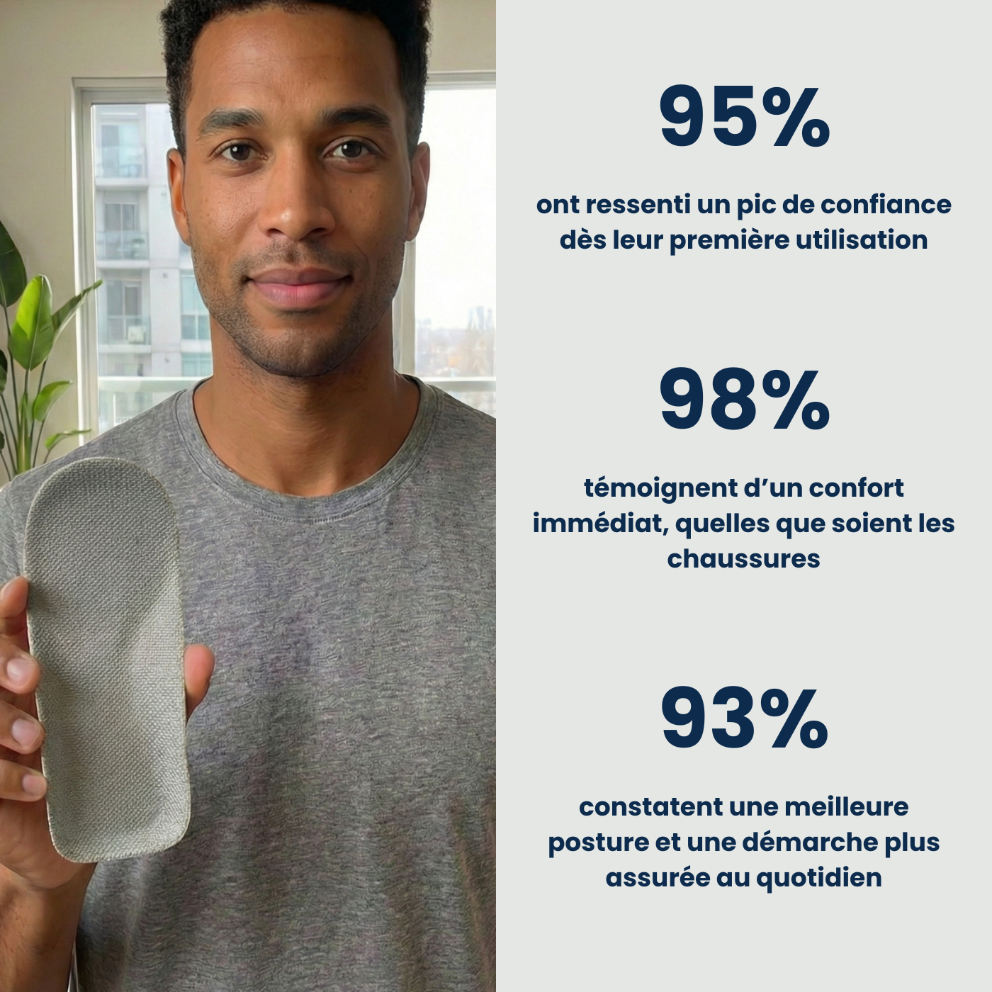 UpBoost™ - Semelles Grandissantes