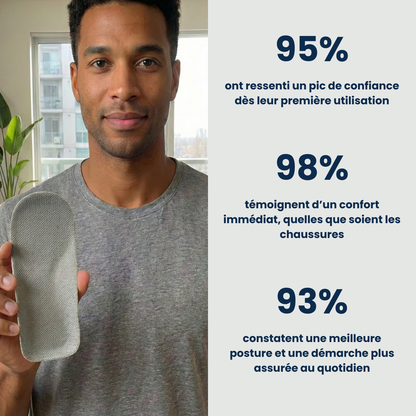 UpBoost™ - Semelles Grandissantes